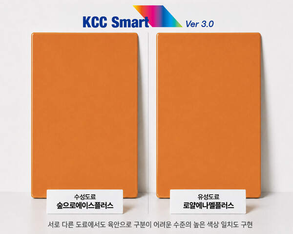 사진제공: KCC